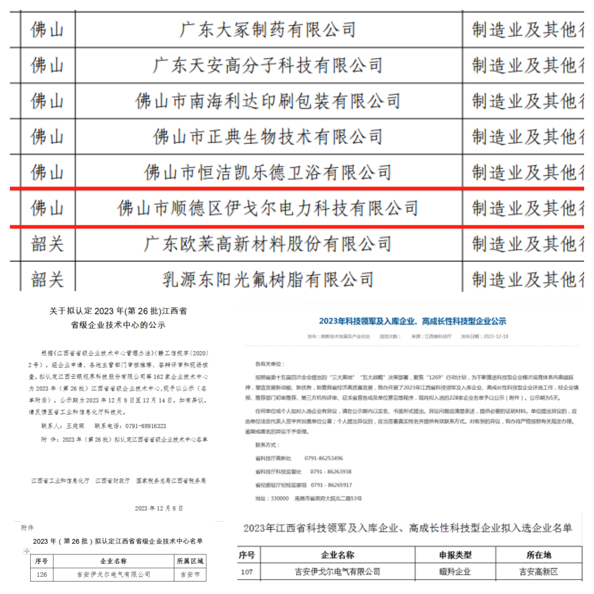 伊戈?duì)枠s獲政府獎項(xiàng)